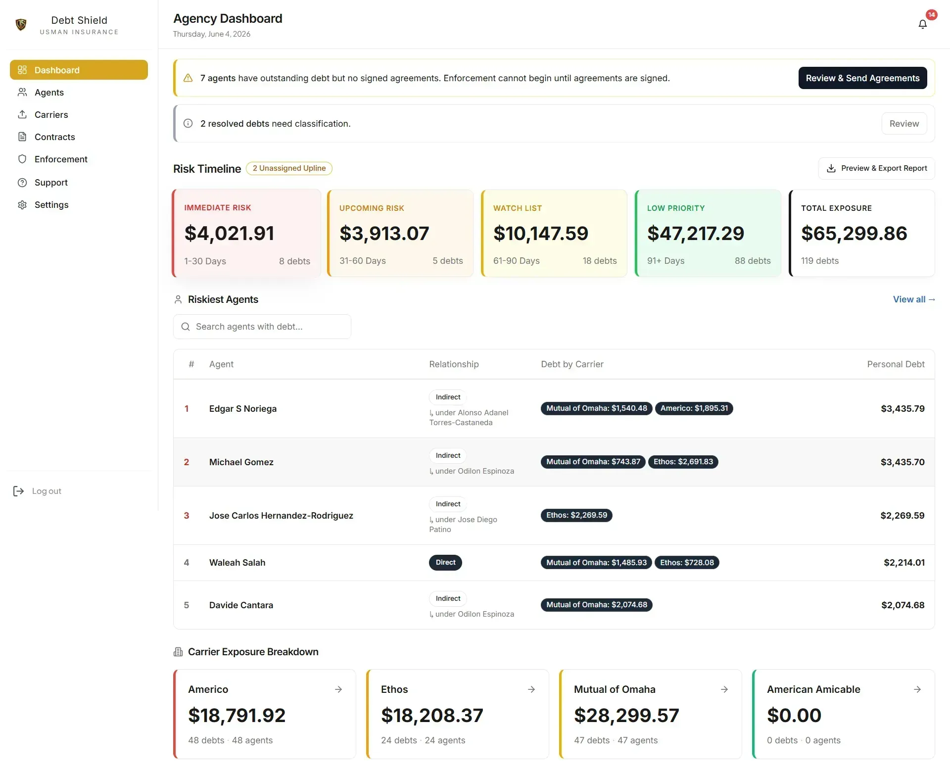 Debt Shield dashboard 1